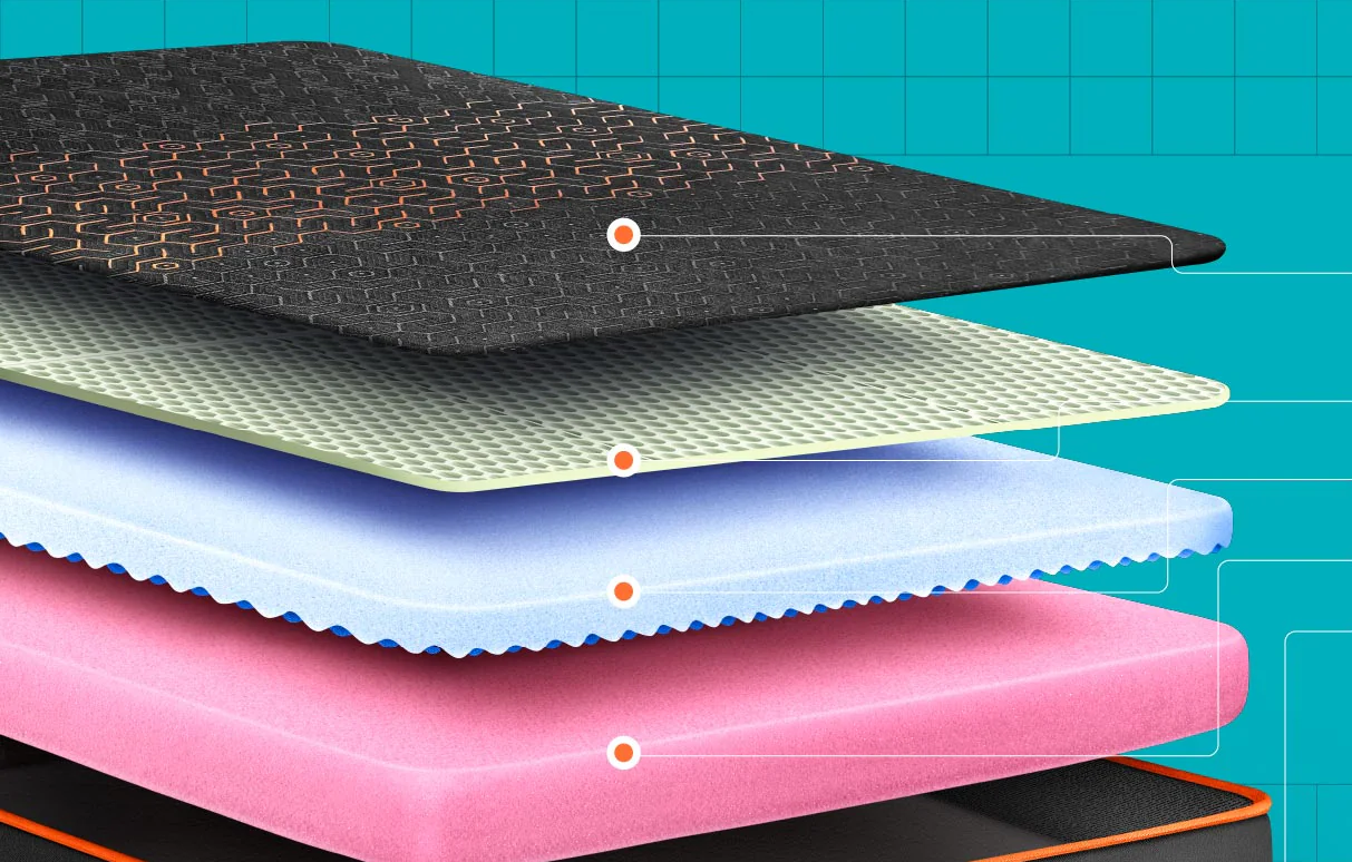 Mattress cross-section / cutaway photo